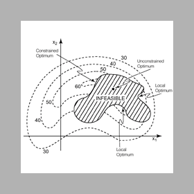 SPIDER_Contours